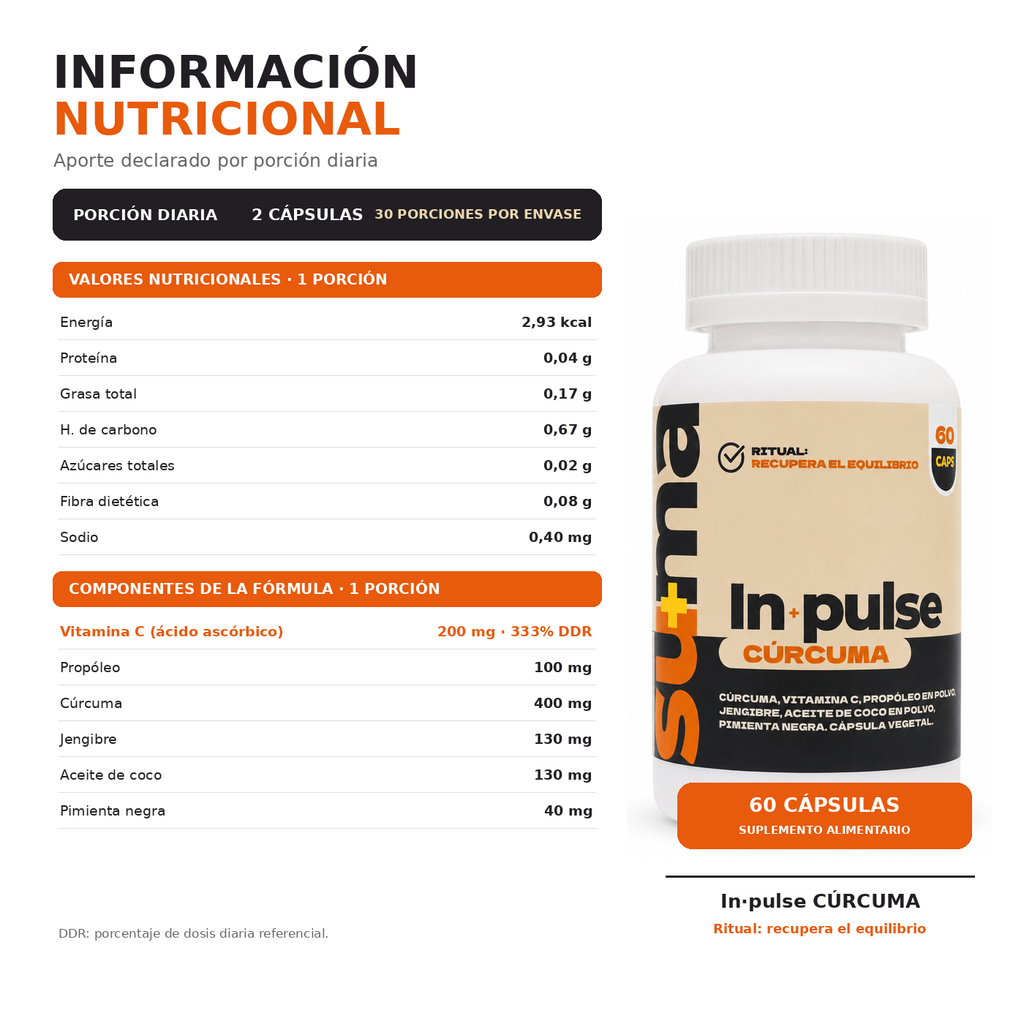 Suma In+Pulse Curcuma 60 cápsulas